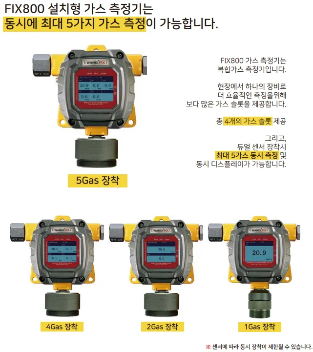 FIX800 설치형 가스측정기 5가스 구성 안내 — 1·2·4·5가스 장착 모델