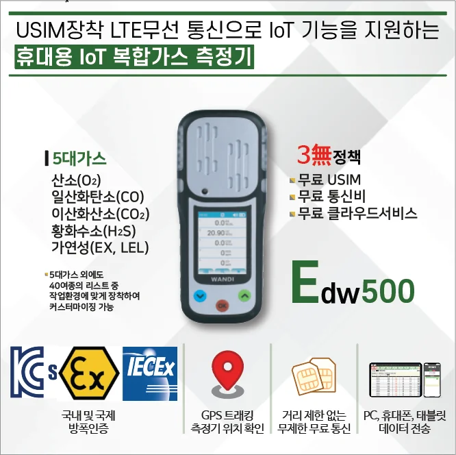 5가스측정기 EDW500 5대가스 산소 일산화탄소 이산화탄소 황화수소 가연성가스 3無 정책