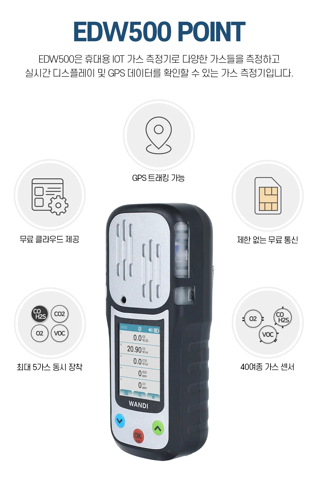 5가스측정기 EDW500 IECEx ATEX 국제 방폭 인증 Zone 0 석유화학 폭발위험장소 사용