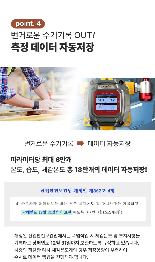 WBGT 체감온도계 구성품 전체 — 본체 흑구센서 습구센서 케이블 케이스
