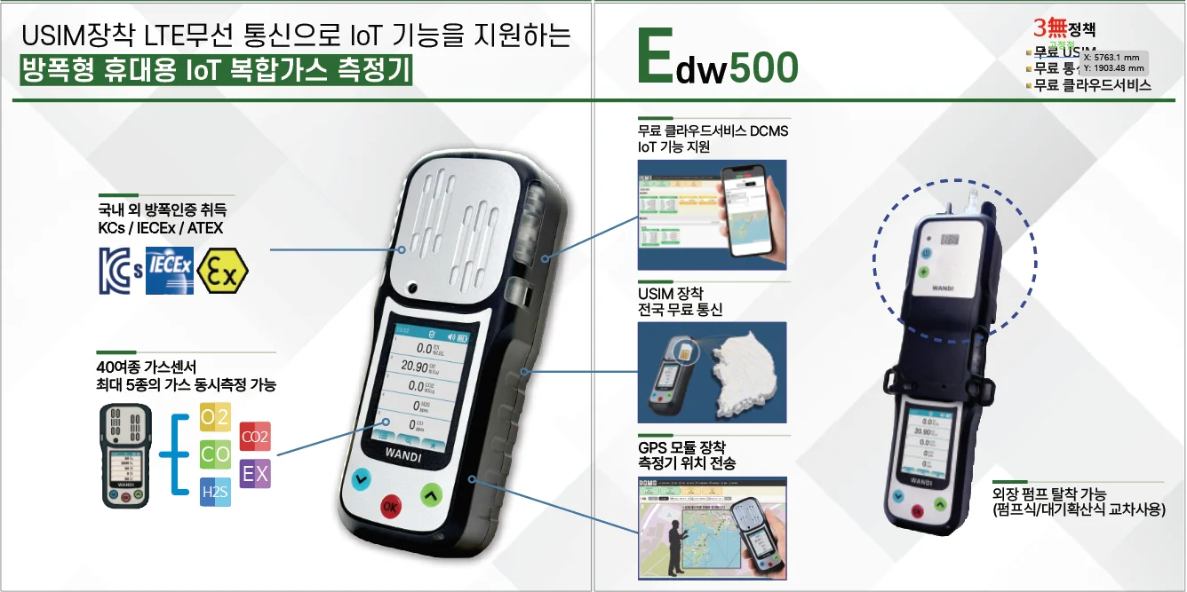 5가스측정기 EDW500 방폭형 휴대용 IoT 복합가스측정기 KCs IECEx ATEX 삼중 방폭인증