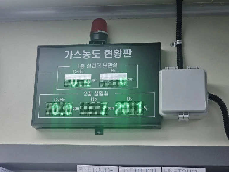 가스측정기 전문 완디코리아 WANDI®