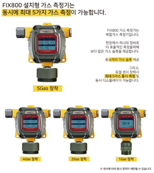 가스측정기 전문 완디코리아 WANDI®