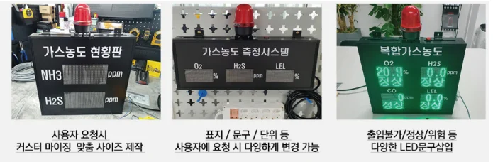 가스측정기 전문 완디코리아 WANDI®