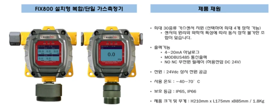 가스측정기 전문 완디코리아 WANDI®