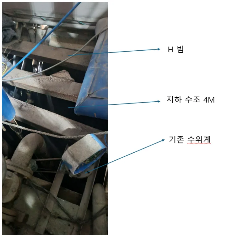 가스측정기 전문 완디코리아 WANDI®