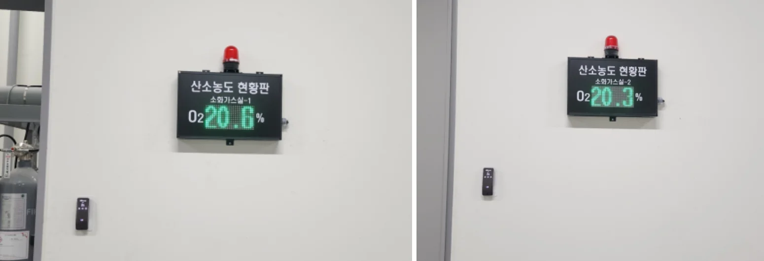 가스측정기 전문 완디코리아 WANDI®