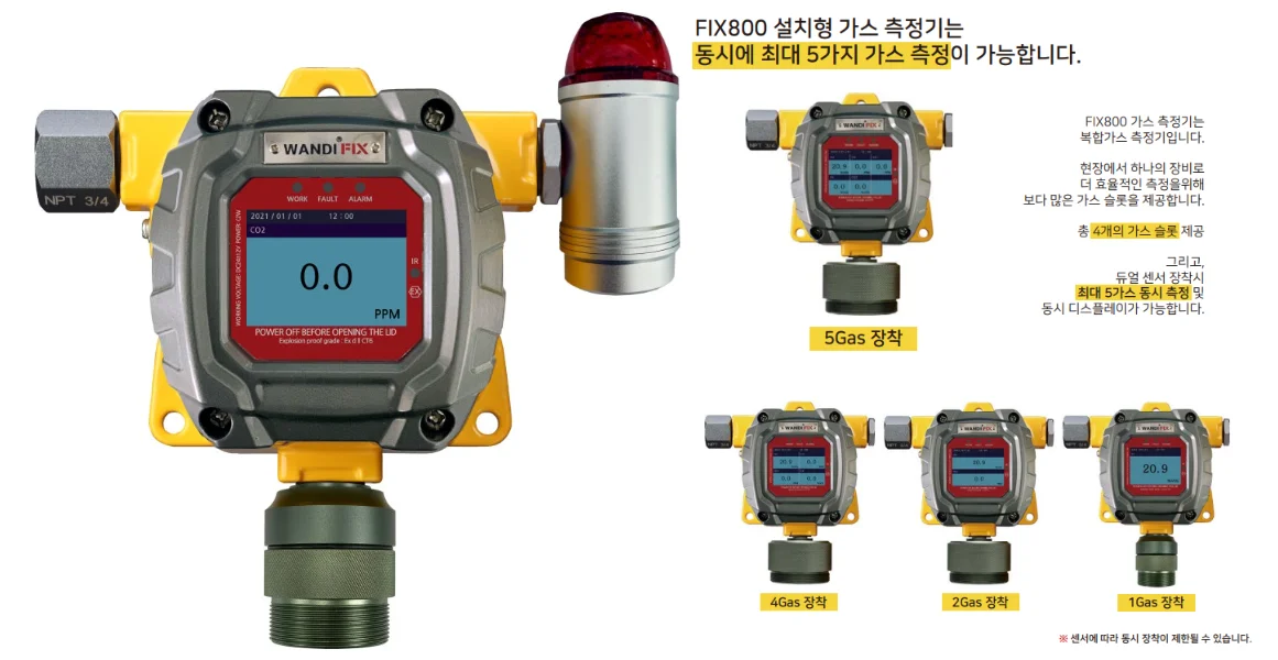 가스측정기 전문 완디코리아 WANDI®