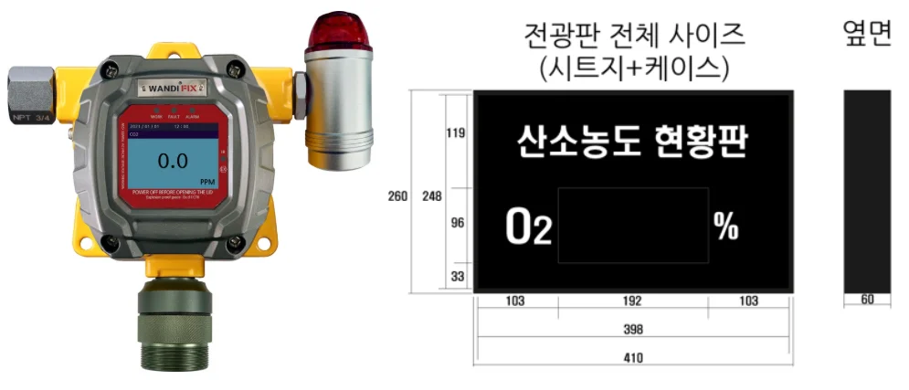 가스측정기 전문 완디코리아 WANDI®