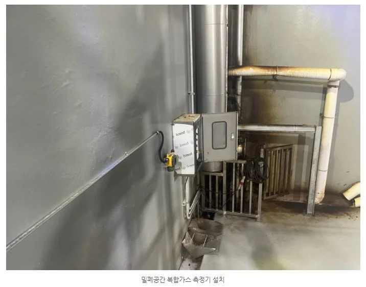 가스측정기 전문 완디코리아 WANDI®