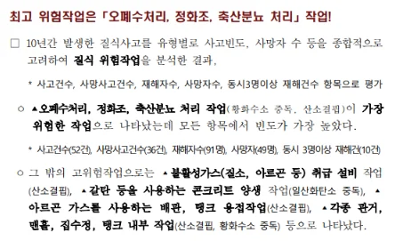 가스측정기 전문 완디코리아 WANDI®