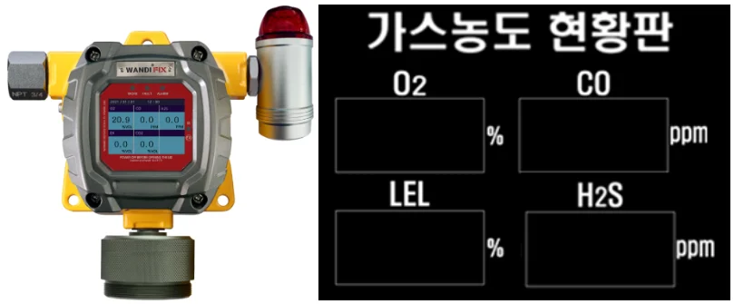 가스측정기 전문 완디코리아 WANDI®
