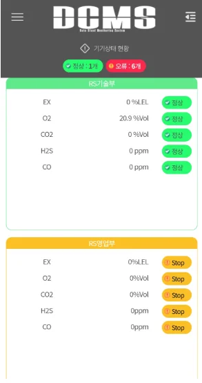 가스측정기 전문 완디코리아 WANDI®