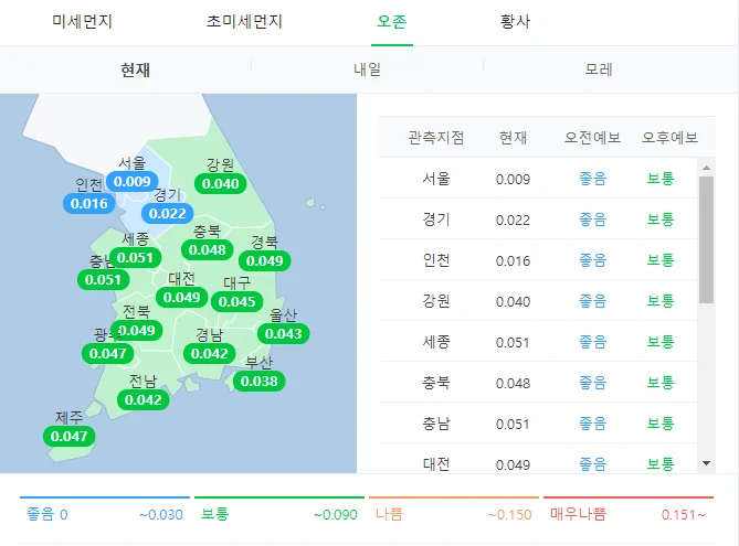 가스측정기 전문 완디코리아 WANDI®