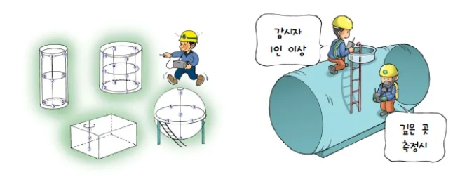 가스측정기 전문 완디코리아 WANDI®