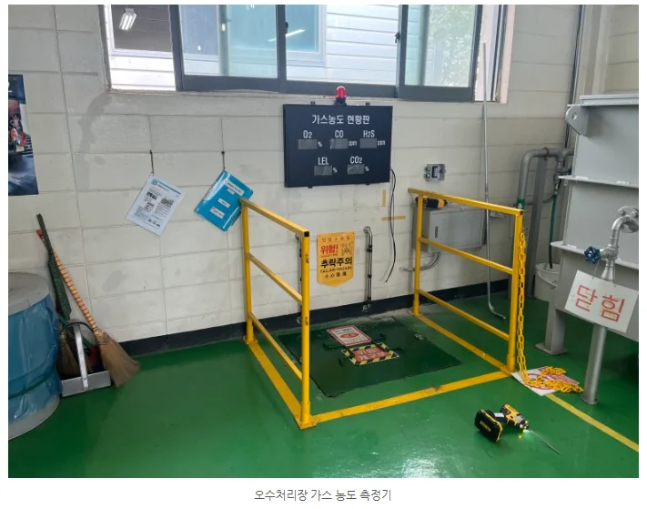 가스측정기 전문 완디코리아 WANDI®