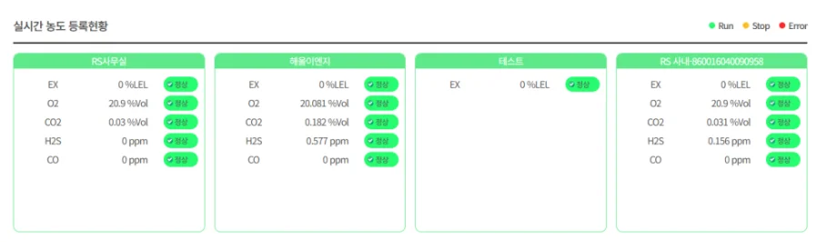 가스측정기 전문 완디코리아 WANDI®