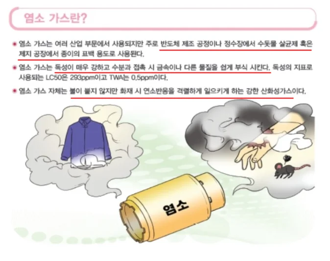 가스측정기 전문 완디코리아 WANDI®