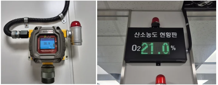가스측정기 전문 완디코리아 WANDI®