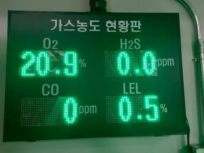 가스측정기 전문 완디코리아 WANDI®