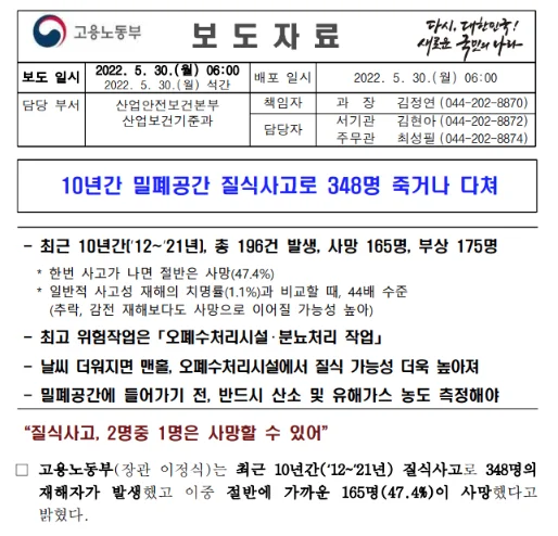 가스측정기 전문 완디코리아 WANDI®