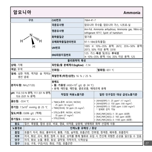 가스측정기 전문 완디코리아 WANDI®