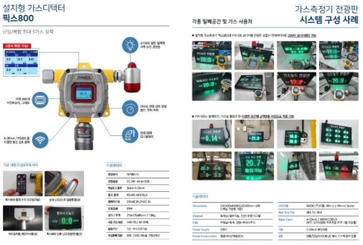 가스측정기 전문 완디코리아 WANDI®