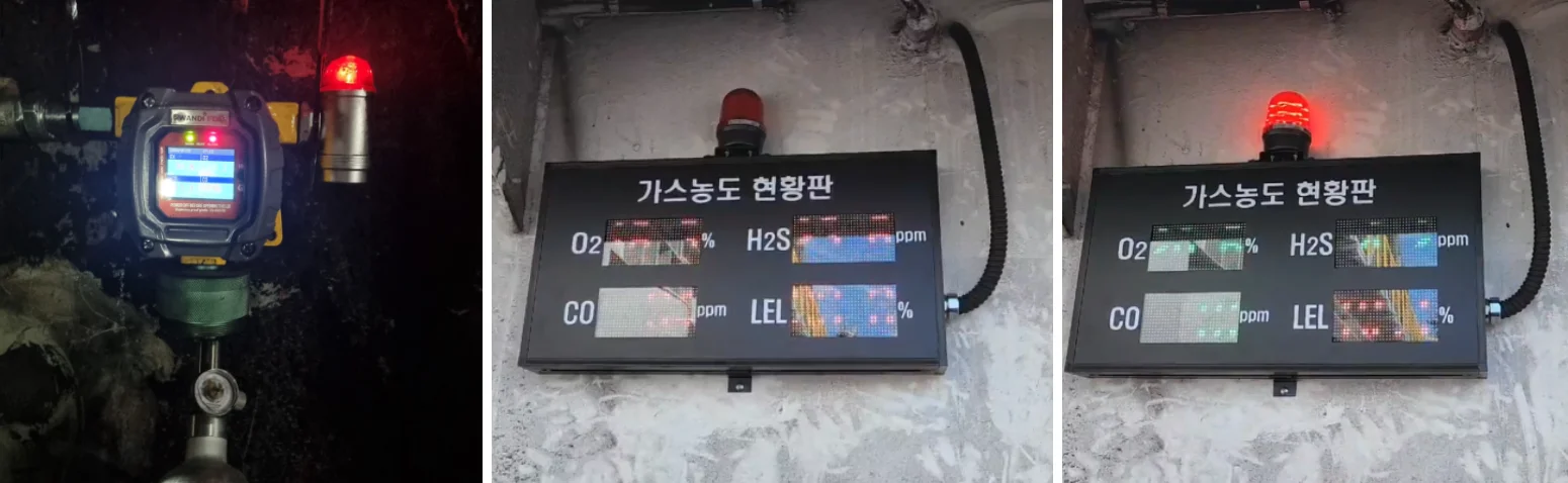 가스측정기 전문 완디코리아 WANDI®