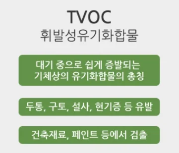 가스측정기 전문 완디코리아 WANDI®