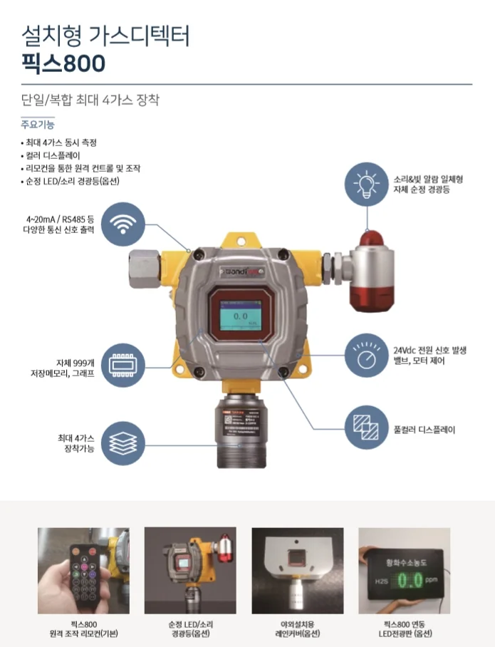 가스측정기 전문 완디코리아 WANDI®