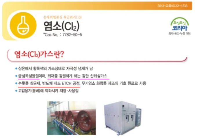 가스측정기 전문 완디코리아 WANDI®