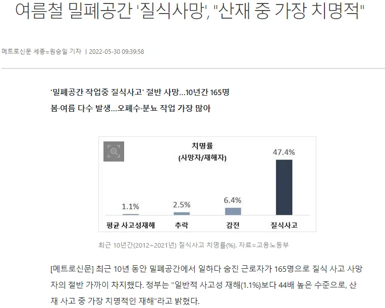가스측정기 전문 완디코리아 WANDI®
