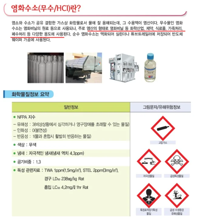 가스측정기 전문 완디코리아 WANDI®
