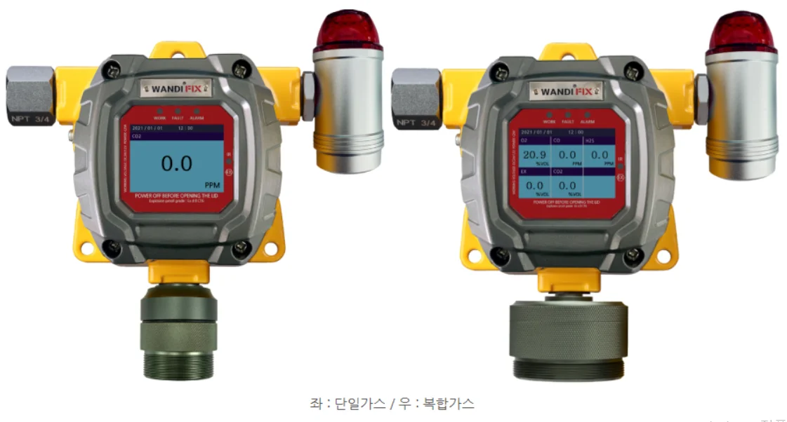 가스측정기 전문 완디코리아 WANDI®
