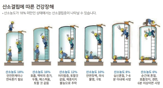 가스측정기 전문 완디코리아 WANDI®