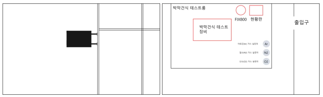 가스측정기 전문 완디코리아 WANDI®