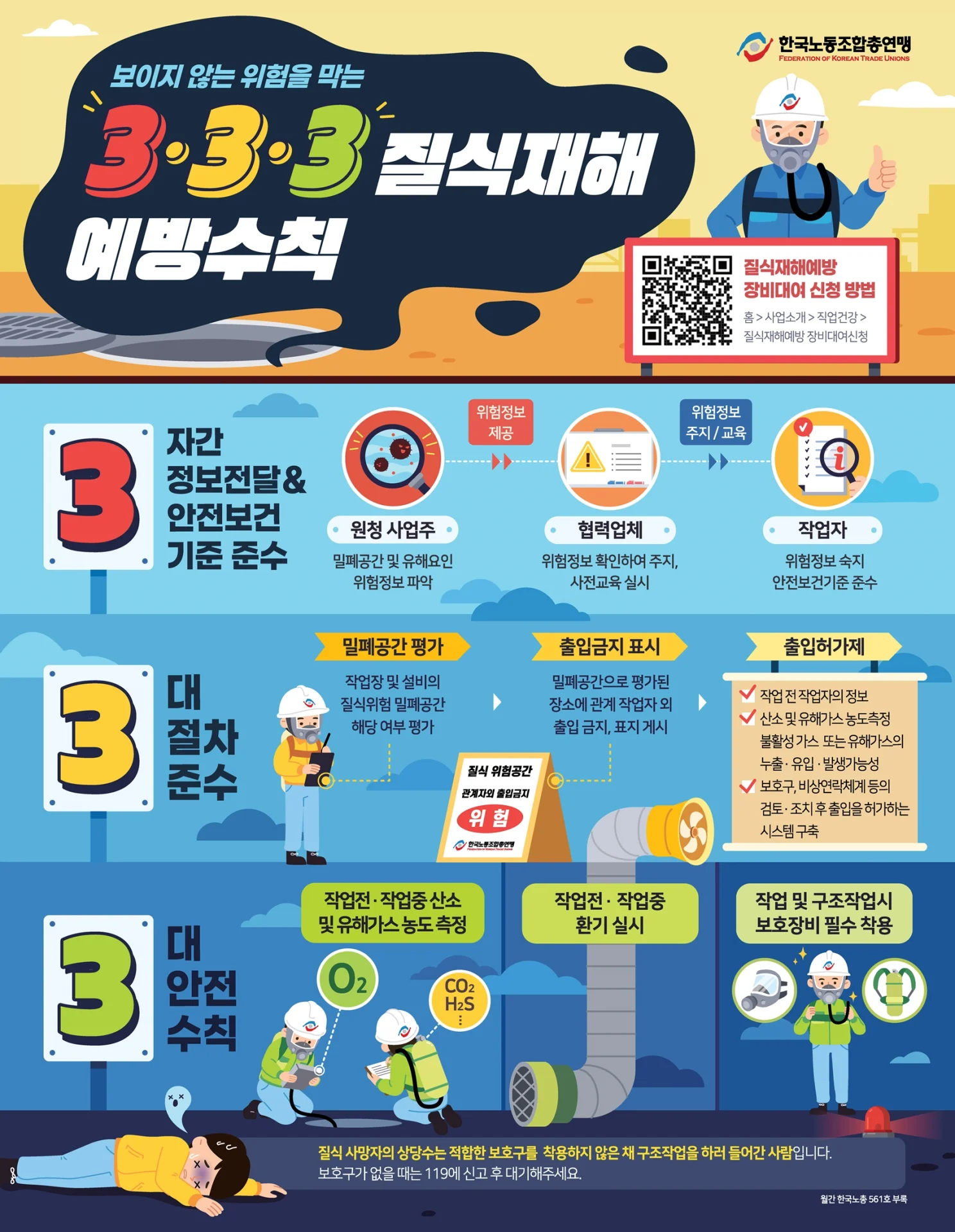 가스측정기 전문 완디코리아 WANDI®