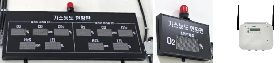 가스측정기 전문 완디코리아 WANDI®