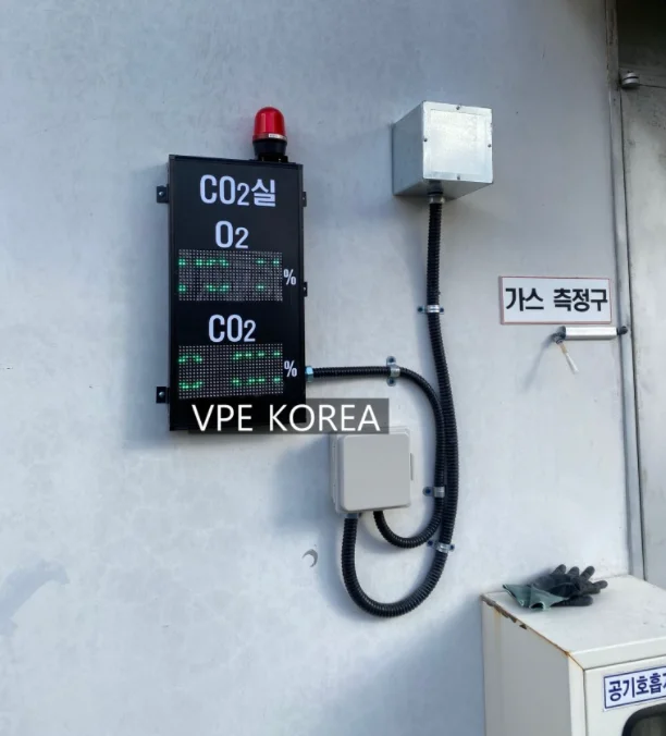 가스측정기 전문 완디코리아 WANDI®