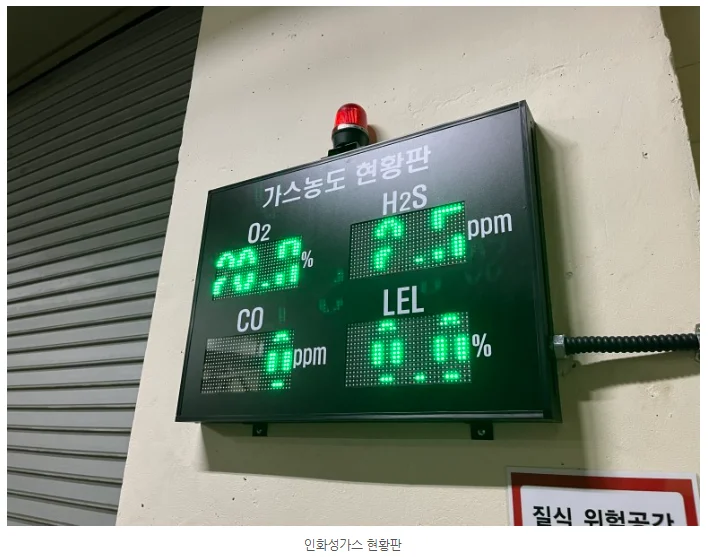 가스측정기 전문 완디코리아 WANDI®