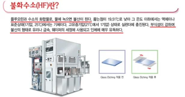가스측정기 전문 완디코리아 WANDI®