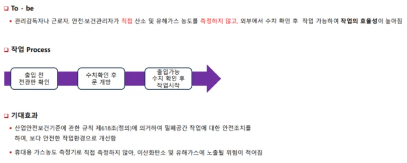 가스측정기 전문 완디코리아 WANDI®