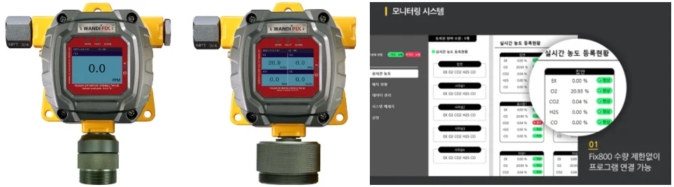가스측정기 전문 완디코리아 WANDI®