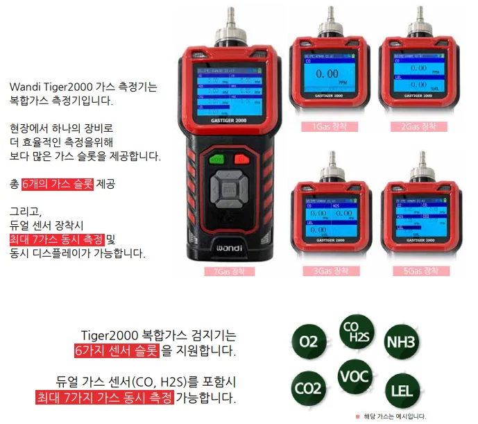 가스측정기 전문 완디코리아 WANDI®