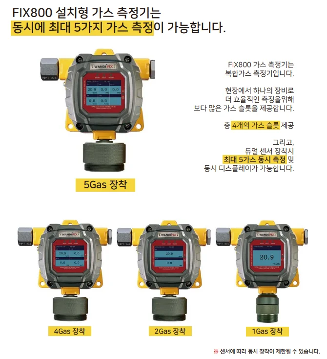 가스측정기 전문 완디코리아 WANDI®