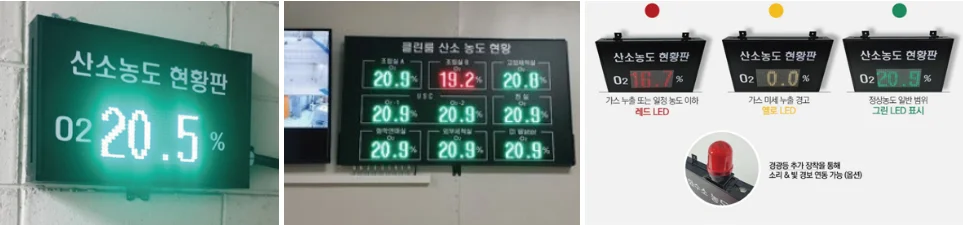 가스측정기 전문 완디코리아 WANDI®
