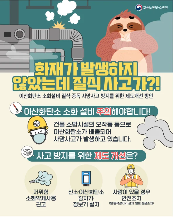 가스측정기 전문 완디코리아 WANDI®