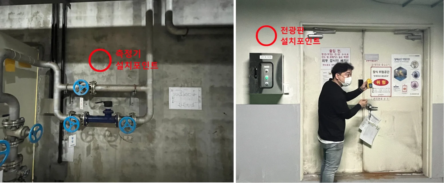 가스측정기 전문 완디코리아 WANDI®
