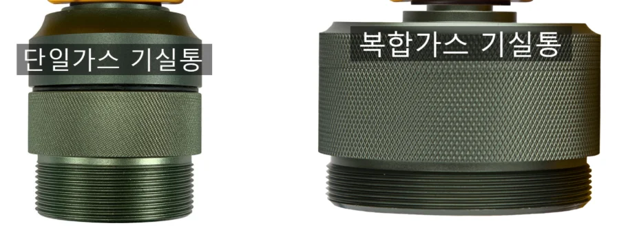 가스측정기 전문 완디코리아 WANDI®