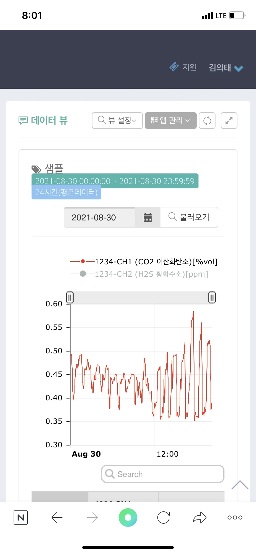 가스측정기 전문 완디코리아 WANDI®